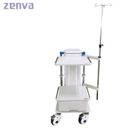 Pendant mobilny medyczny EX-30M - Zenva
